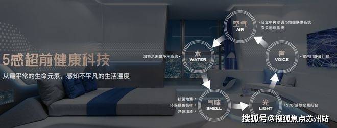 房价_房型图_ 户型配套_小区环境_容积率_楼盘简介详情AG真人娱乐上海闵行保利光合上城(售楼处电线光合上城最新(图6)