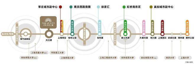 房价_房型图_ 户型配套_小区环境_容积率_楼盘简介详情AG真人娱乐上海闵行保利光合上城(售楼处电线光合上城最新(图9)